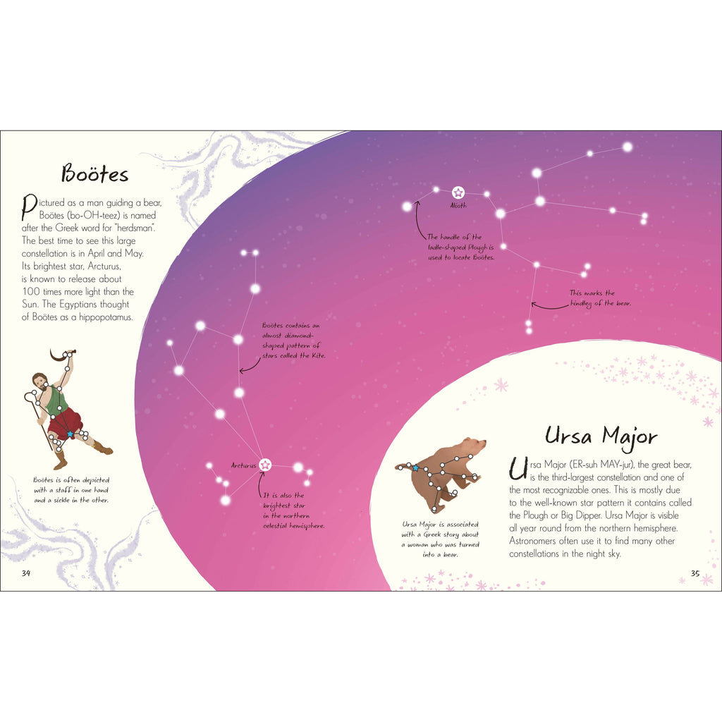 DK Anthology of Stargazing