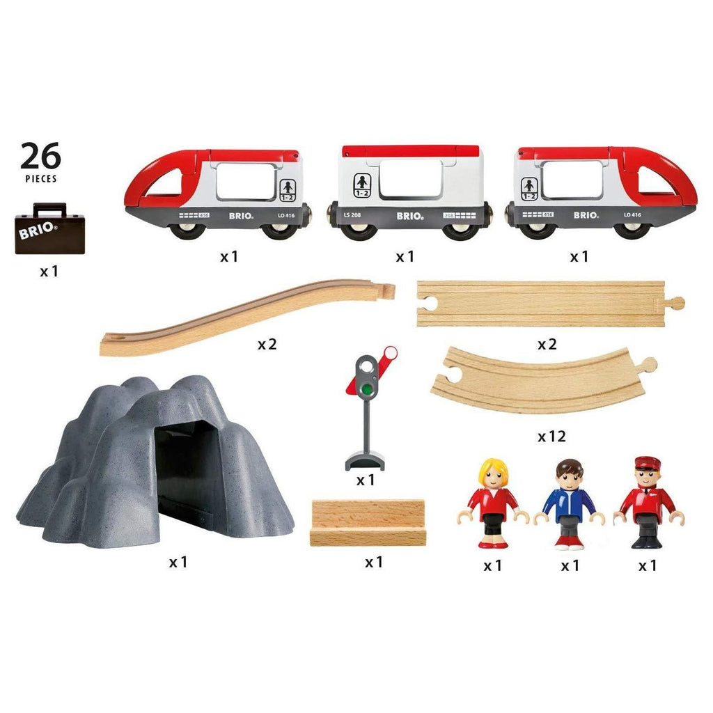Brio Railway Starter Set 33773 canada ontario trains tracks