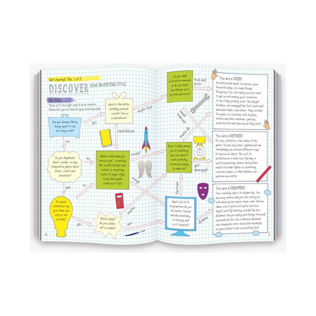 This Book Thinks You're An Inventor canada ontario science museum stem canada ontario