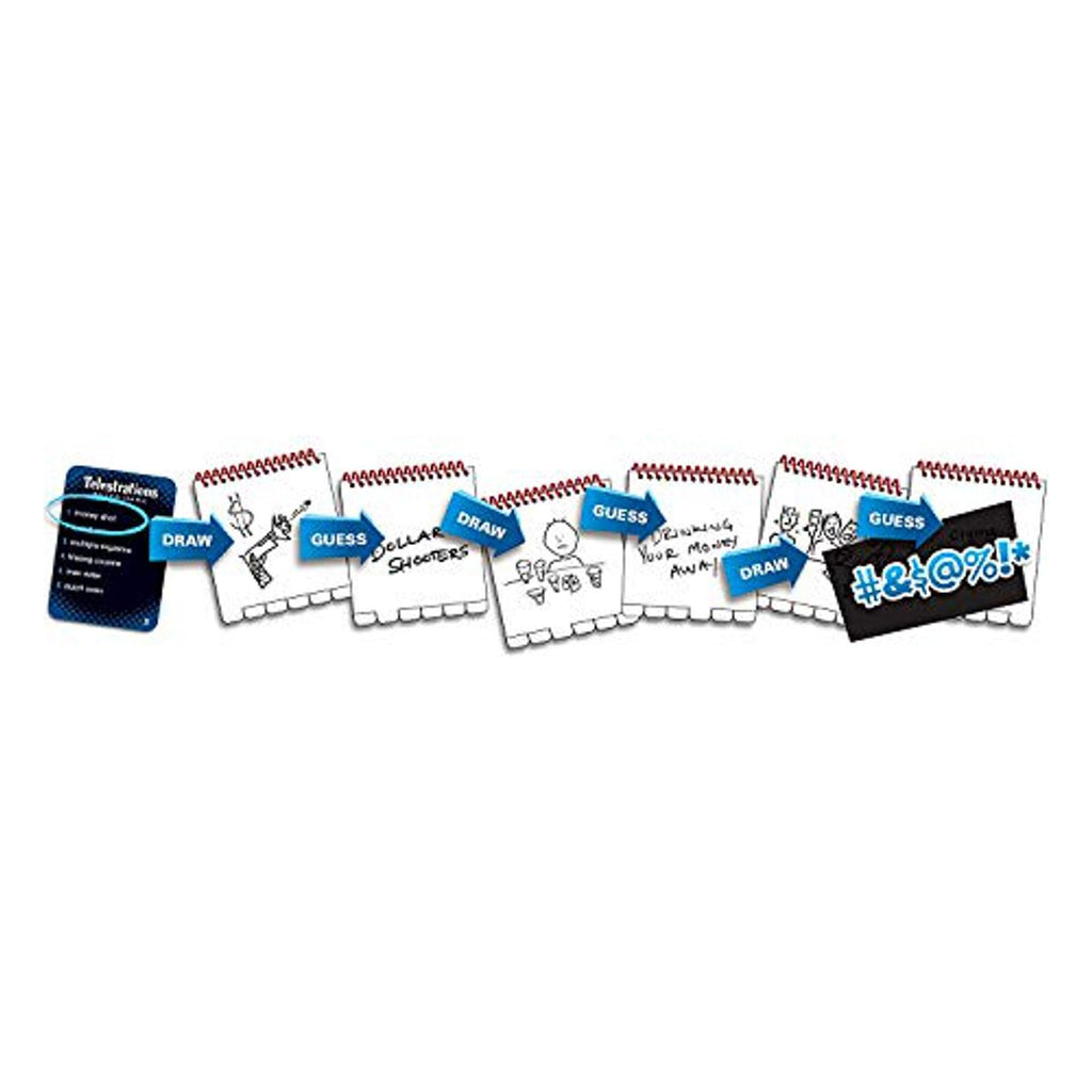 Telestrations the Telephone Game